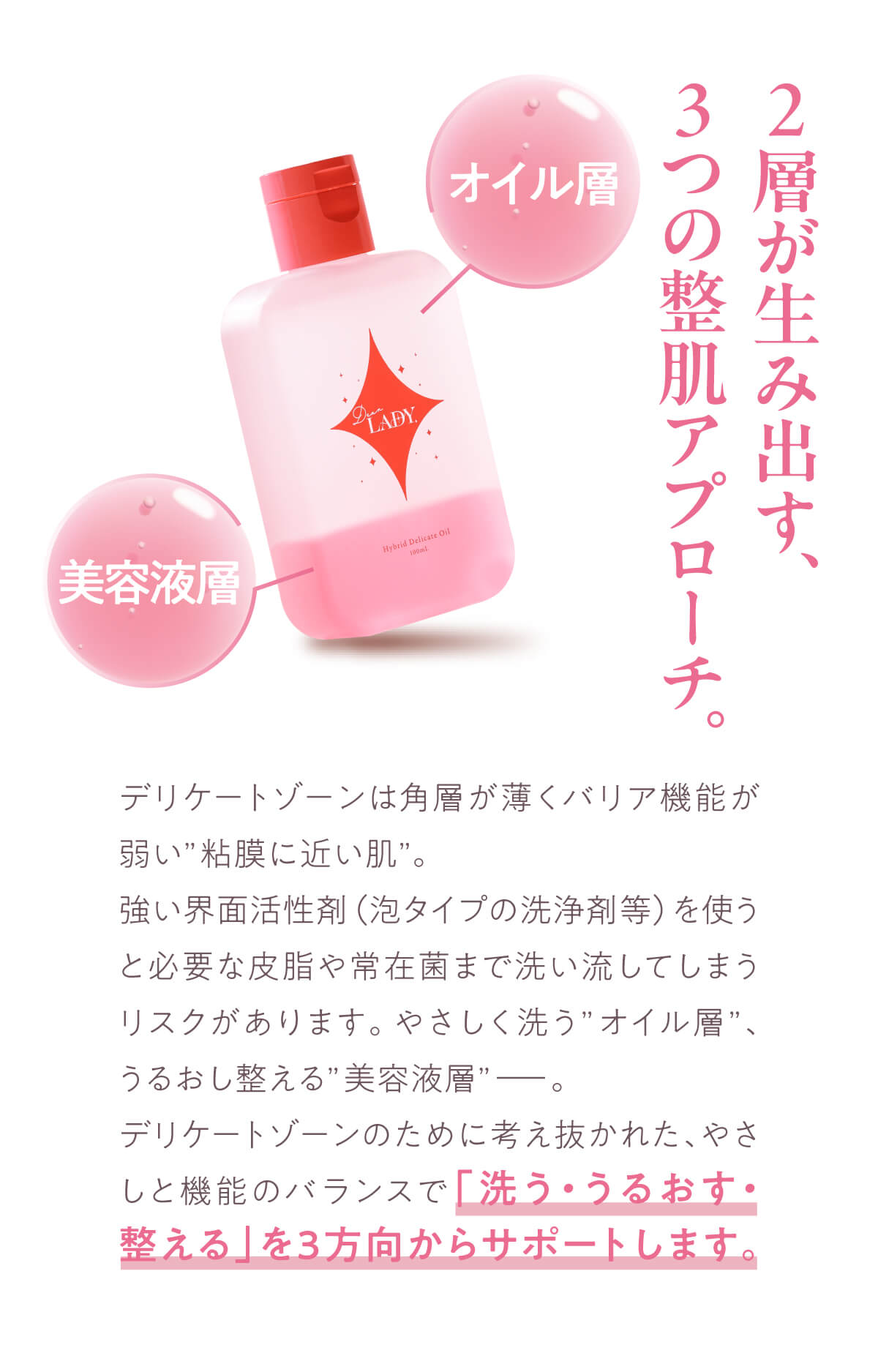 2層が生み出す3つの整肌アプローチ（オイル層・美容液層）