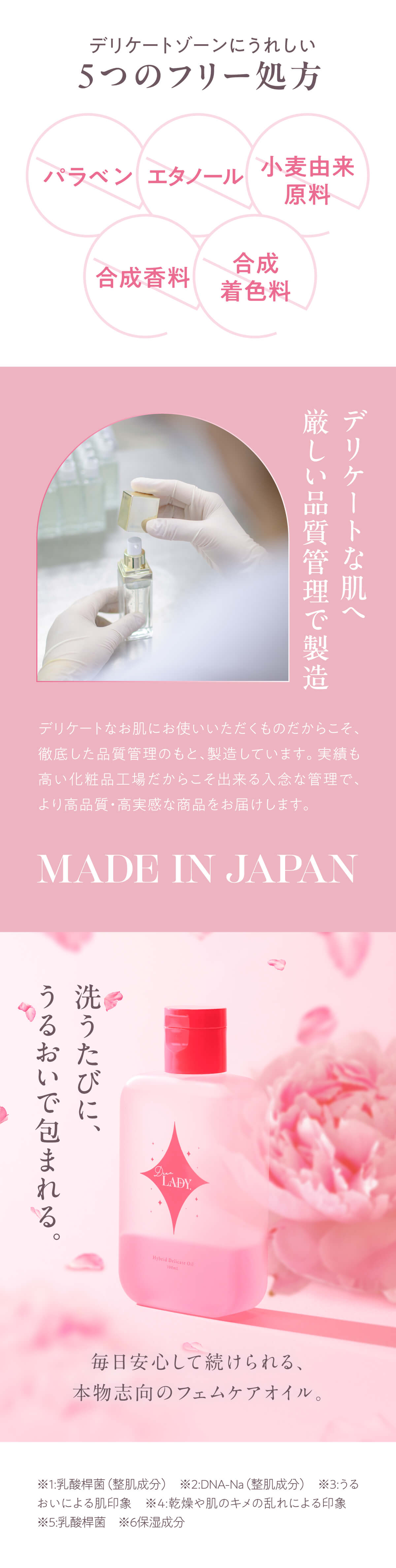 5つのフリー処方・品質管理・Made in Japan